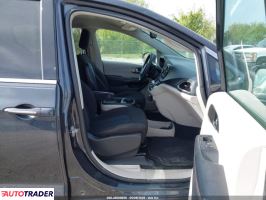 Chrysler Pacifica 2020 3
