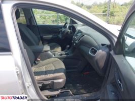Chevrolet Equinox 2019 1