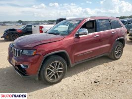 Jeep Grand Cherokee 2019 3 Jeep Grand Cherokee 2019 3