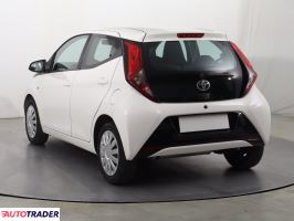 Toyota Aygo 2020 1.0 71 KM