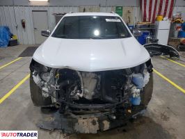 Chevrolet Equinox 2021 1