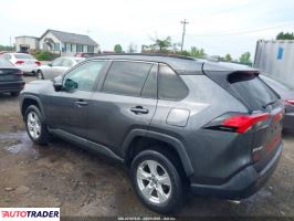 Toyota Pozostałe 2020 2 Toyota Pozostałe 2020 2