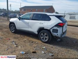 Toyota Pozostałe 2022 2