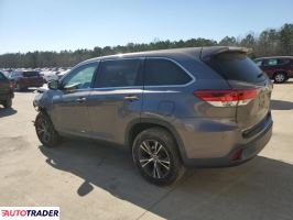 Toyota Highlander 2019 3 Toyota Highlander 2019 3