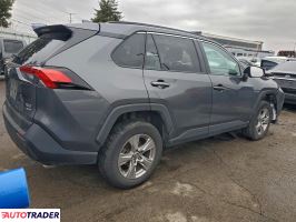 Toyota Pozostałe 2022 2