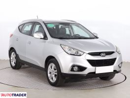 Hyundai ix35 - zobacz ofertę