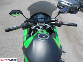 Kawasaki ER 2014 Kawasaki ER 2014