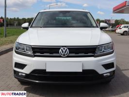 Volkswagen Tiguan 2018 1.4 147 KM