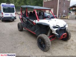 Honda Pozostałe 2023