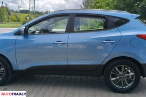 Hyundai ix35 2015 1.6 135 KM