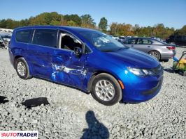 Chrysler Voyager 2021 3