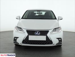 Lexus CT 2020 1.8 134 KM