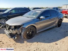 Toyota Camry - zobacz ofertę