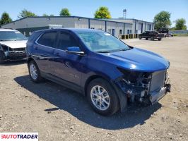 Chevrolet Equinox 2022 1