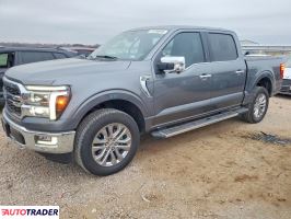 Ford Pozostałe 2024 5