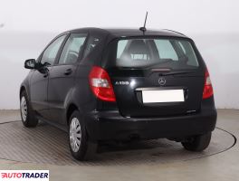 Mercedes A-klasa 2009 1.5 93 KM
