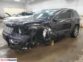 Jeep Grand Cherokee - zobacz ofertę