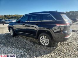 Jeep Grand Cherokee 2023 3