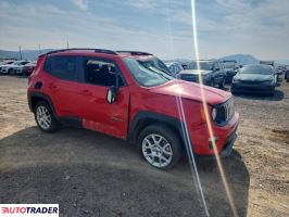 Jeep Renegade 2020 2