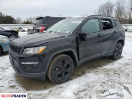 Jeep Compass 2020 2 Jeep Compass 2020 2