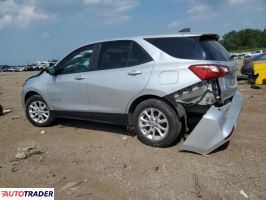 Chevrolet Equinox 2021 1 Chevrolet Equinox 2021 1