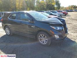 Chevrolet Equinox 2021 1