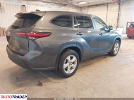 Toyota Highlander 2023 2 Toyota Highlander 2023 2