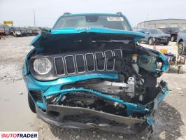 Jeep Renegade 2021 2