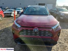Toyota Pozostałe 2024 2