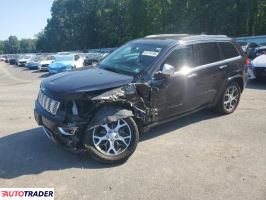 Jeep Grand Cherokee 2019 3 Jeep Grand Cherokee 2019 3