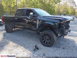 Ford Pozostałe - zobacz ofertę