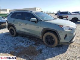 Toyota Pozostałe 2020 2 Toyota Pozostałe 2020 2