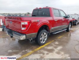 Ford Pozostałe 2021 3 Ford Pozostałe 2021 3
