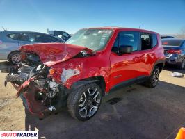 Jeep Renegade 2021 2