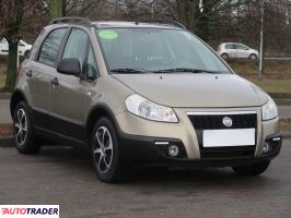 Fiat Sedici 2008 1.6 105 KM