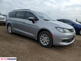 Chrysler Voyager 2021 3