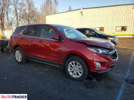 Chevrolet Equinox 2021 1