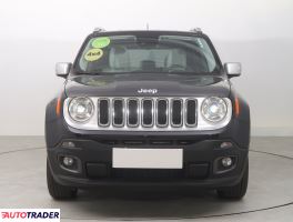 Jeep Renegade 2015 1.4 167 KM