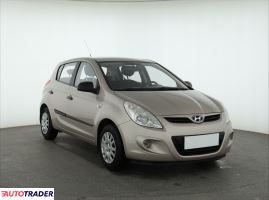 Hyundai i20 - zobacz ofertę