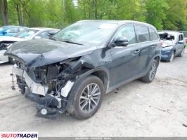 Toyota Highlander 2019 3 Toyota Highlander 2019 3