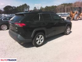 Toyota Pozostałe 2021 2