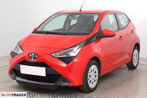 Toyota Aygo 2021 1.0 71 KM