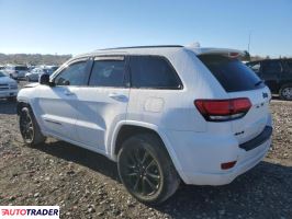 Jeep Grand Cherokee 2021 3