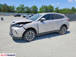 Toyota Venza - zobacz ofertę