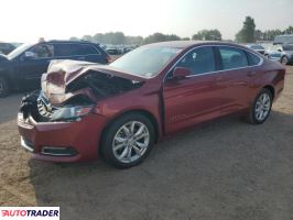 Chevrolet Impala 2020 3 Chevrolet Impala 2020 3
