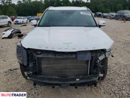 Kia Pozostałe 2020 3