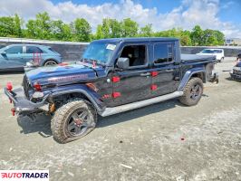 Jeep Pozostałe - zobacz ofertę