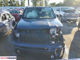 Jeep Renegade 2023 1 Jeep Renegade 2023 1