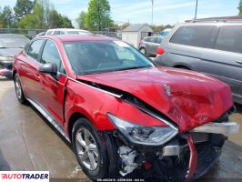 Hyundai Sonata 2023 2