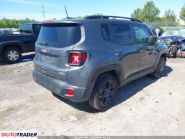 Jeep Renegade 2022 1